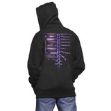 Fear Factory Demanufacture Unisex Hoodie